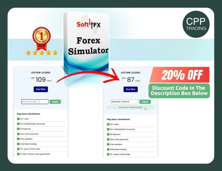 The Soft4FX Forex Simulator/ Backtester (How to Install the Full Version)