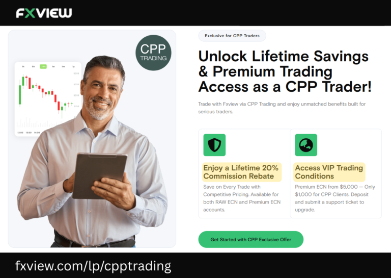 How to Trade with the Lowest Trading Fees in the Industry