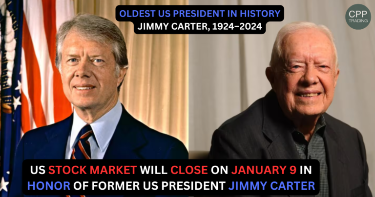 Honoring Jimmy Carter: The Impact on U.S. Markets